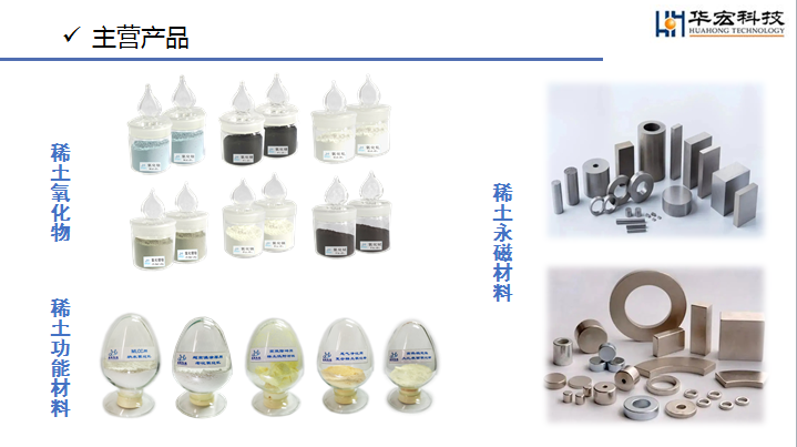 1667546825466051.png 主營產(chǎn)品.png